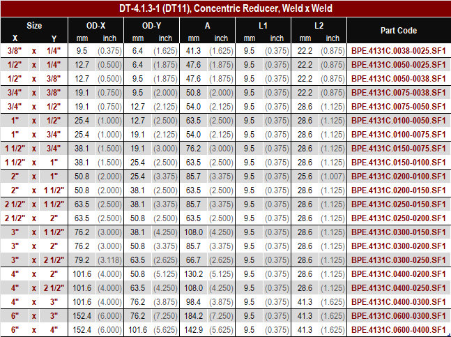 ASME BPE, DT-4.1.3-1 (DT11) Concentric Reducer, Weld x Weld