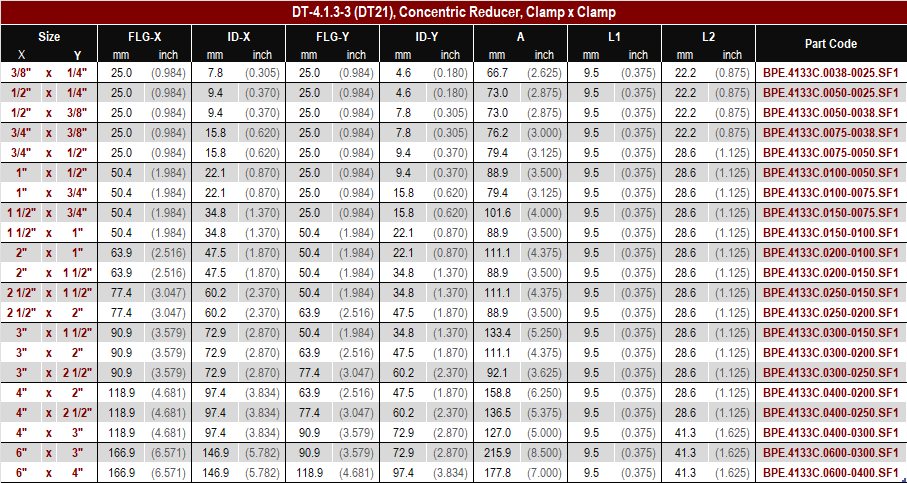 ASME BPE, DT-4.1.3-3 (DT21) Concentric Reducer, Clamp x Clamp