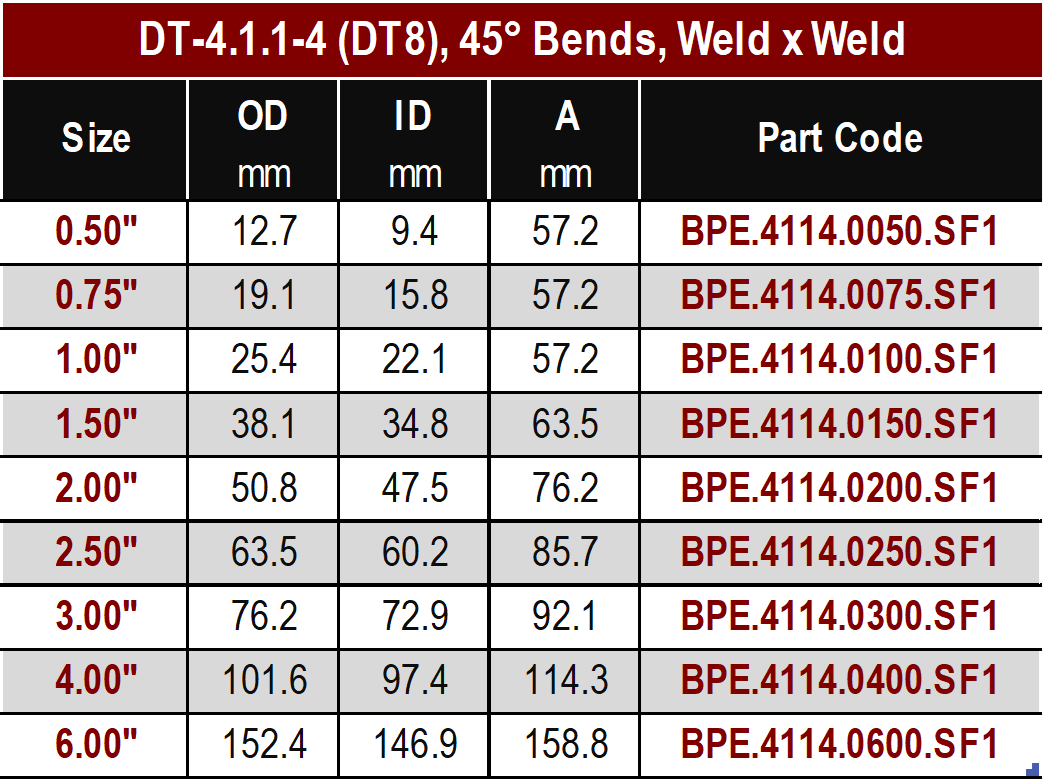 ASME BPE, DT-4.1.1-4 (DT8) 45° Bend, Weld x Weld