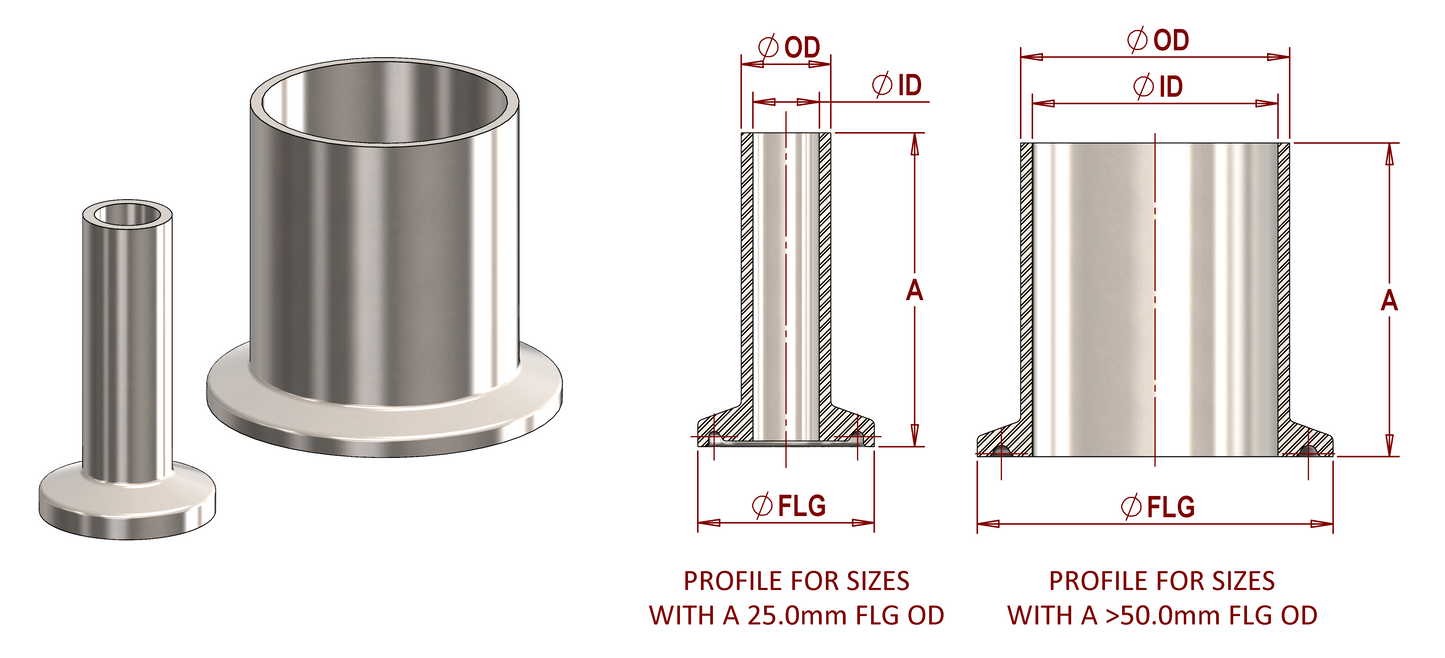 ASME BPE, DT-4.1.4-1A (DT22A) TC Ferrule Standard Length