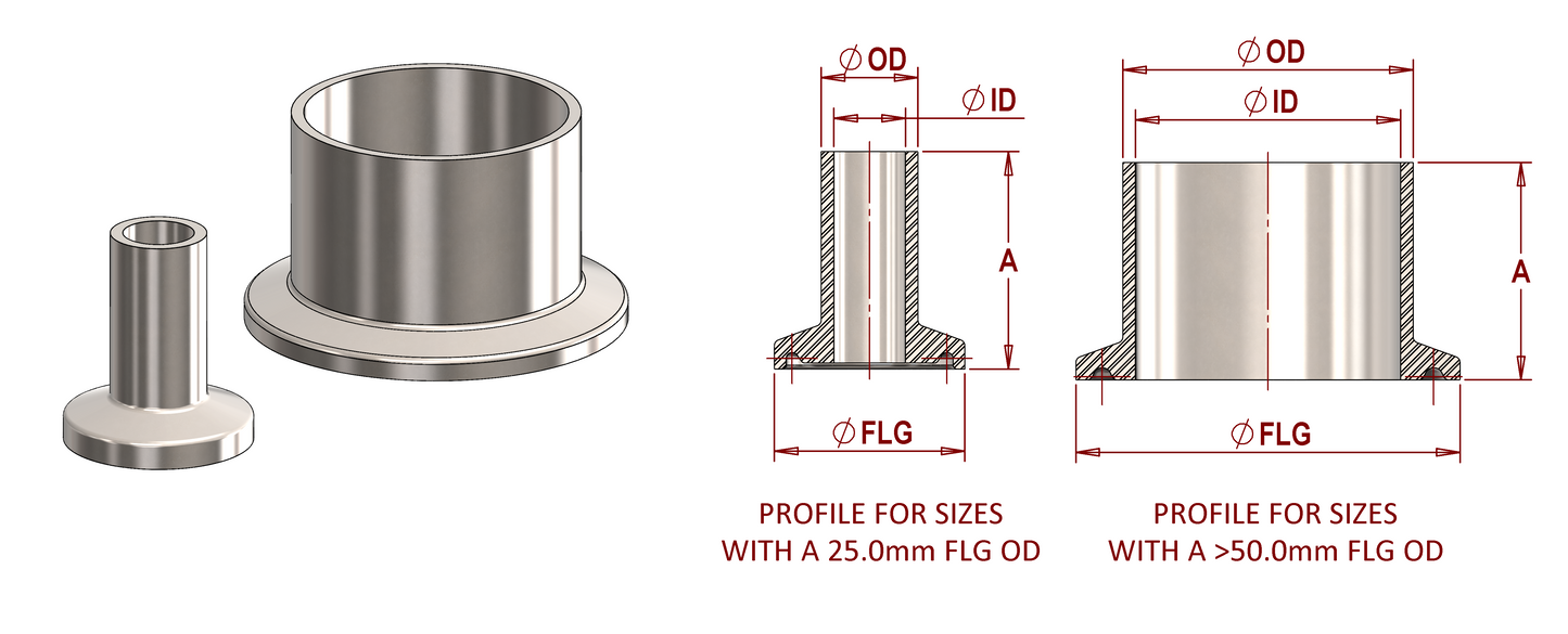 ASME BPE, DT-4.1.4-1B (DT22B) TC Ferrule Medium Length